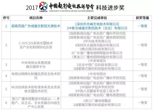 1503627036373903.jpg 微信图片_20170825095044.jpg