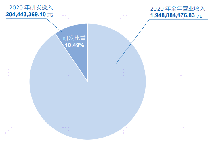 1629960331943158 manbet·(中国区) - 官网