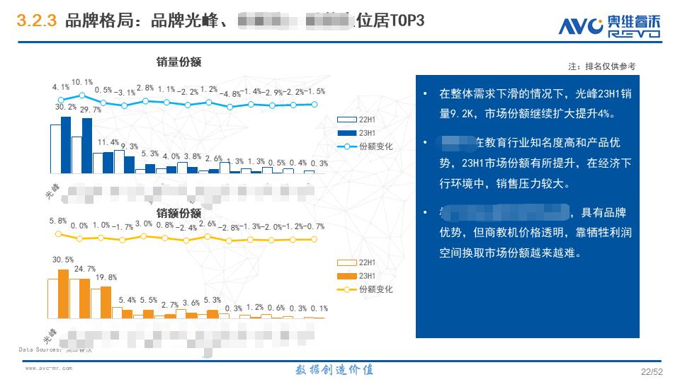 1693361494415410.jpg 教育数据图.jpg